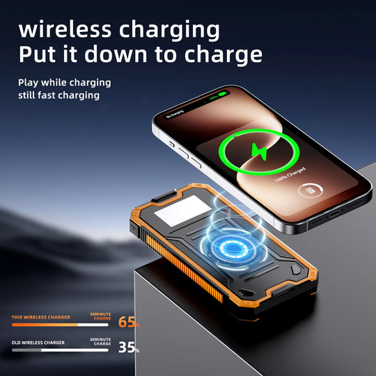 Baterie solară portabilă cu încărcare rapidă și adaptor wireless 2
