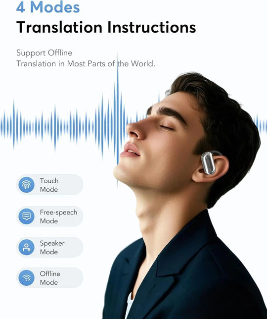 Căști wireless pentru traducere multilingvă 2
