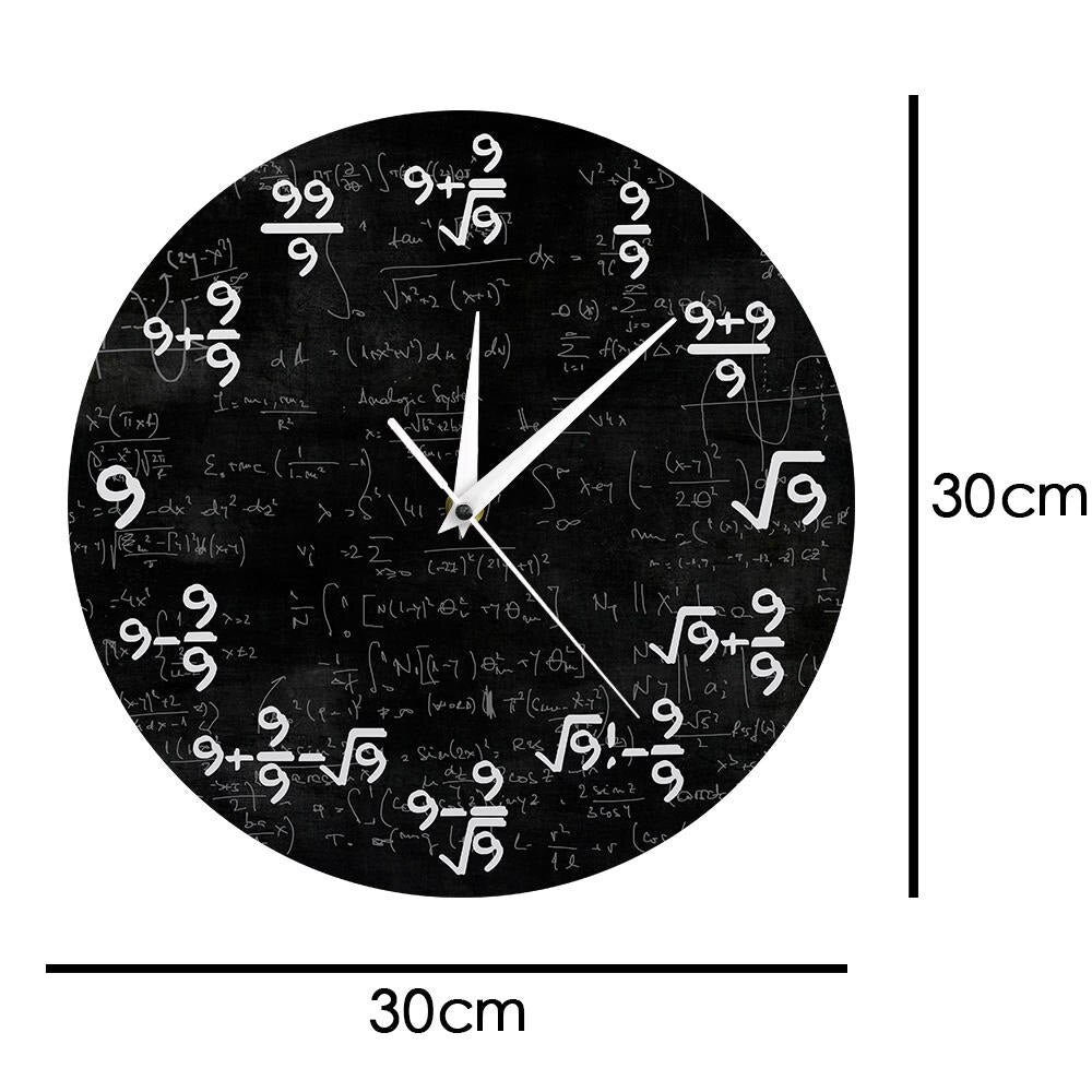 Ceas De Perete Matematic 9S