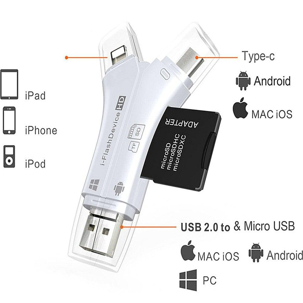 Datablast | Cititor De Carduri Sd 4 În 1