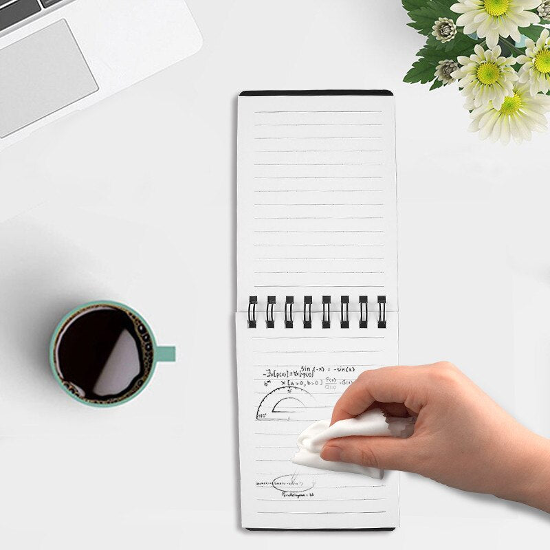 Econotebook - Așa Ceva Nu Ai Mai Văzut Niciodată! (Exclusiv La Belleza)
