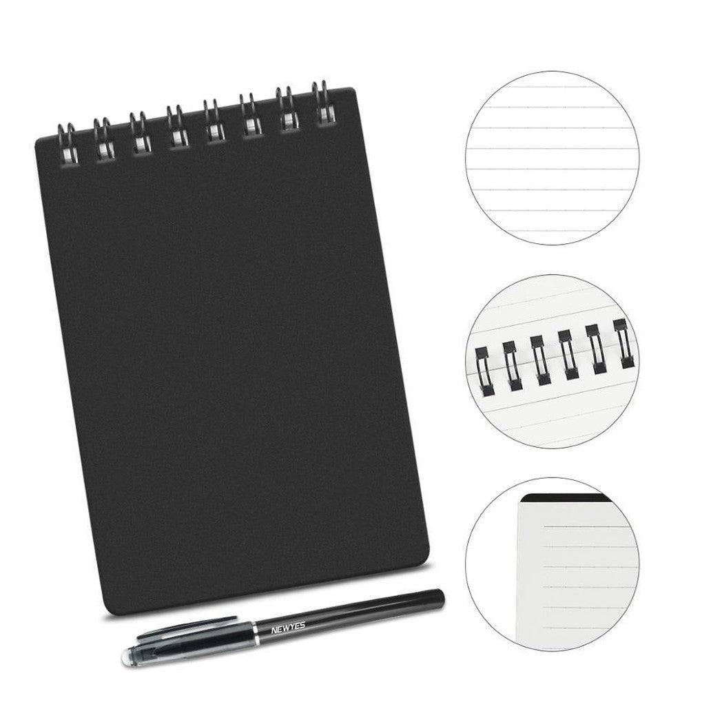 Econotebook - Așa Ceva Nu Ai Mai Văzut Niciodată! (Exclusiv La Belleza)
