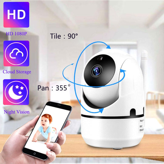 Elitsafe - Camera De Securitate