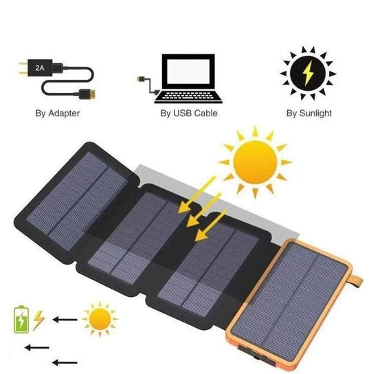 Încărcător solar pliabil portabil pentru utilizare în aer liber 3