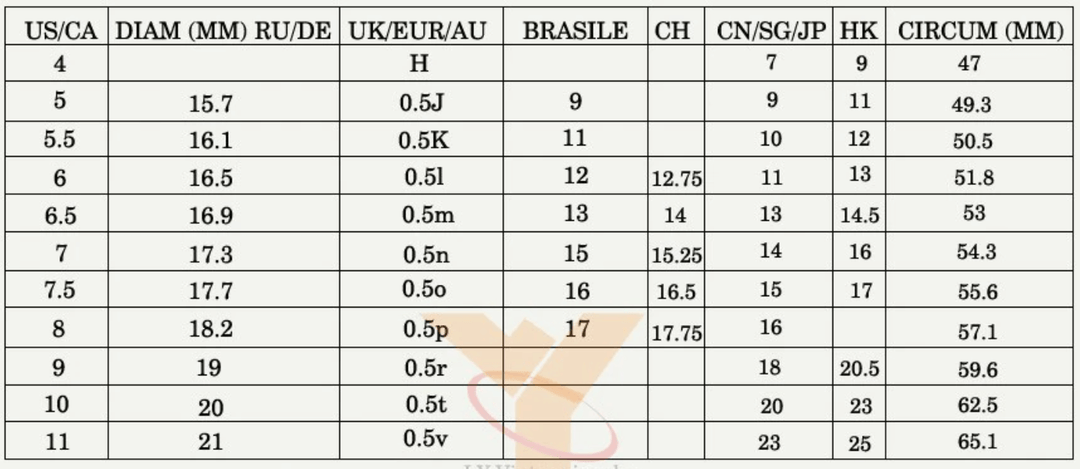 Inel Arbore Norocos De Opal
