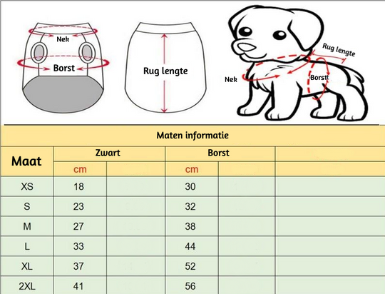 Jacheta De Iarnă Pentru Câini