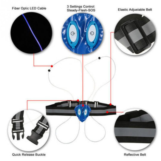 Led Vest Reflectorizant De Siguranță