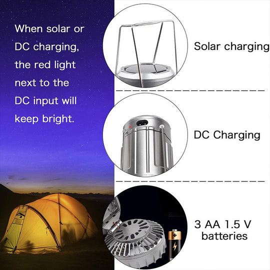 Lumină de Camping cu Ventilator și LED pentru Exterior 2