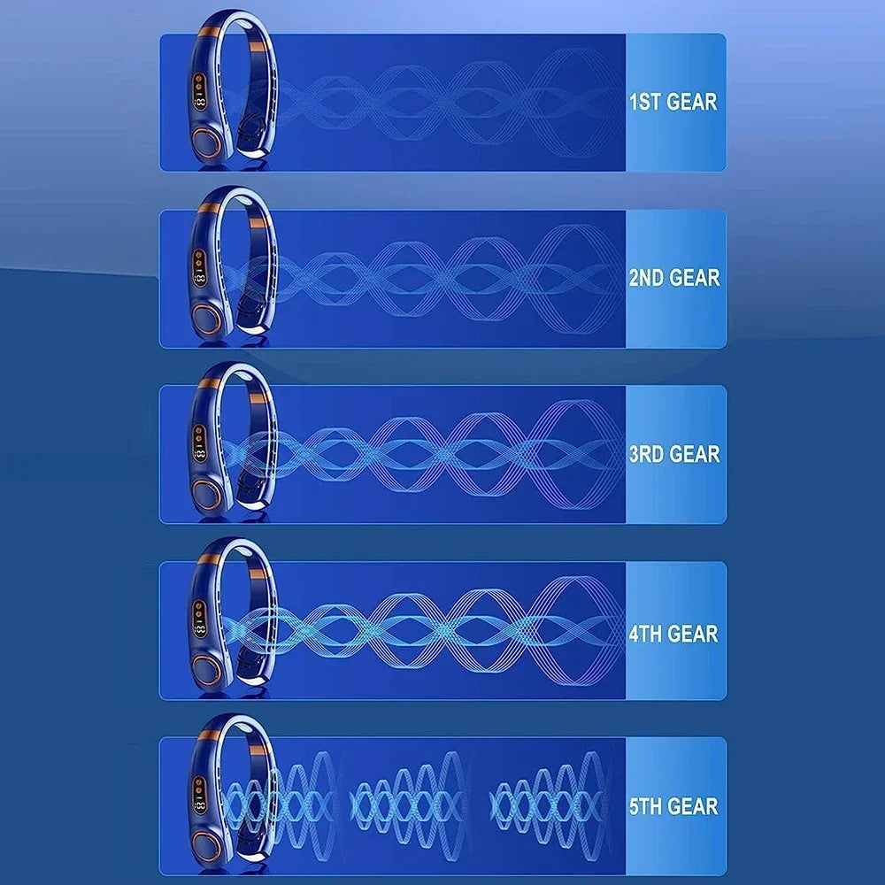 Mini ventilator portabil pentru gât fără lame cu afișaj digital și reîncărcabil 4