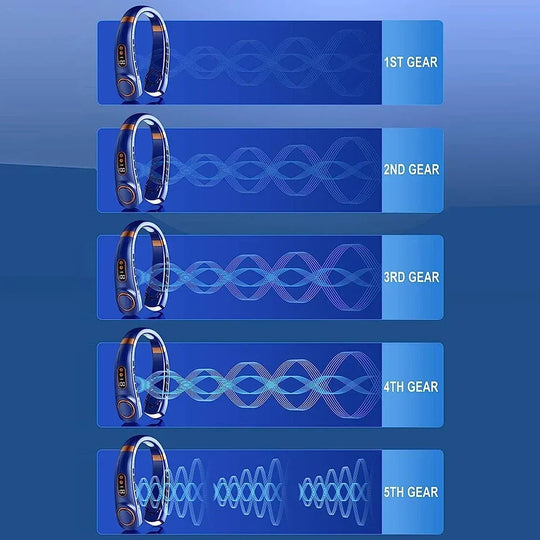 Mini ventilator portabil pentru gât fără lame cu afișaj digital și reîncărcabil 4
