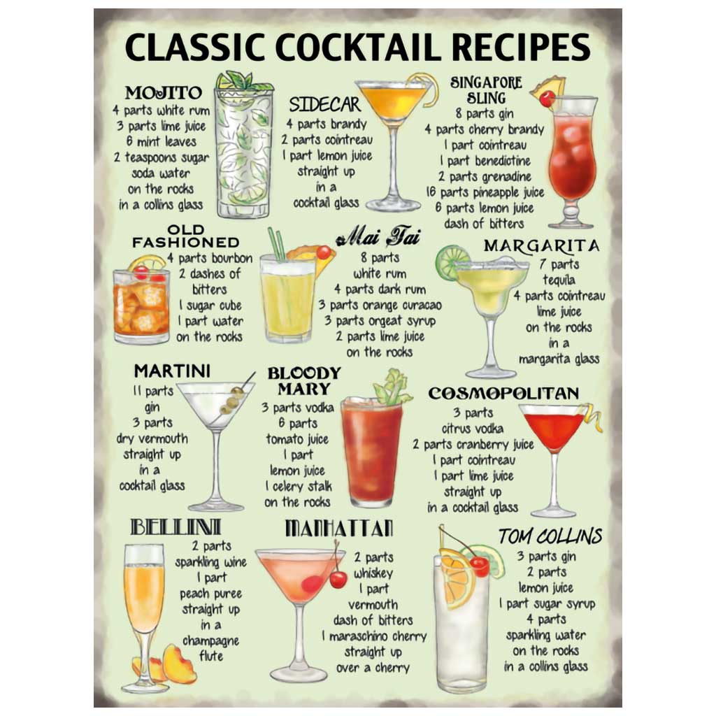 Placă Decorativă pentru Cocktailuri Clasice cu Design Atractiv 0