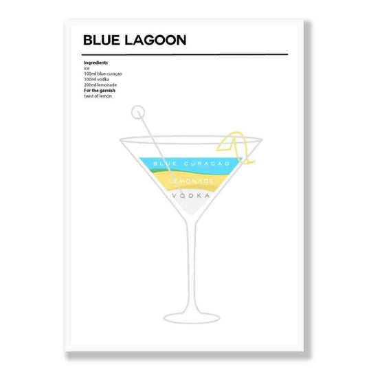 Poster Cocktail Minimalist Blue Lagoon 2