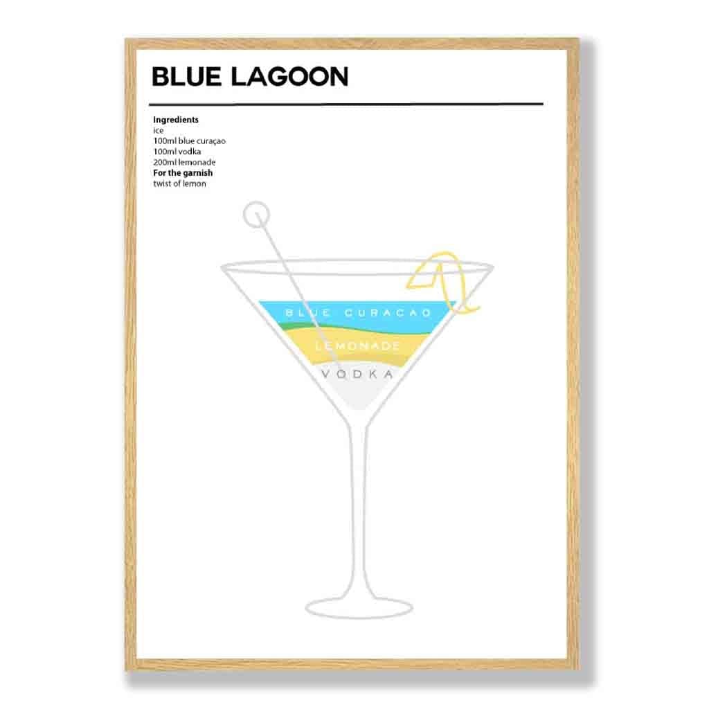 Poster Cocktail Minimalist Blue Lagoon 3