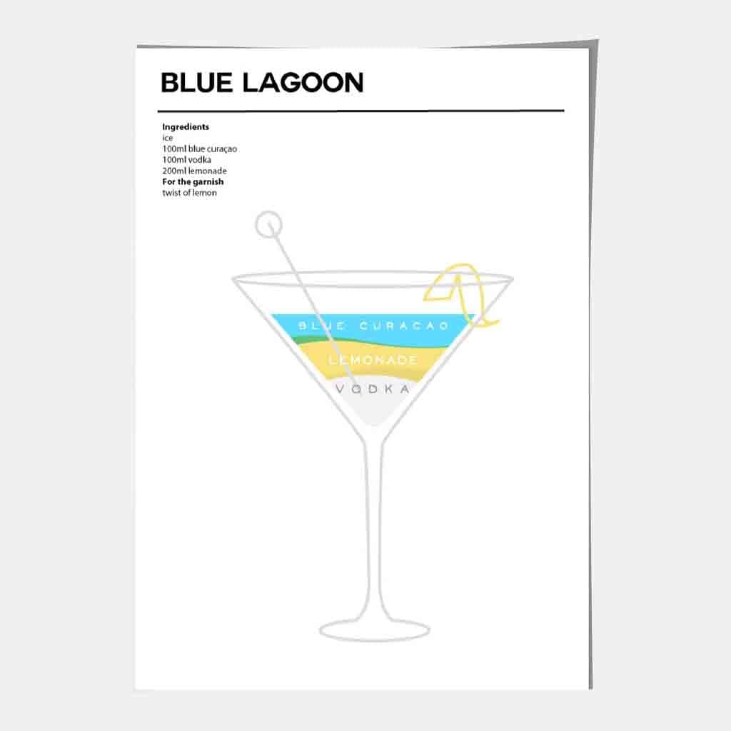 Poster Cocktail Minimalist Blue Lagoon 4