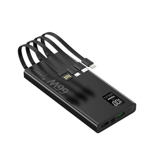 Powerbank Portabil cu Capacitate Mare și Multiple Porturi USB pentru Femei 1