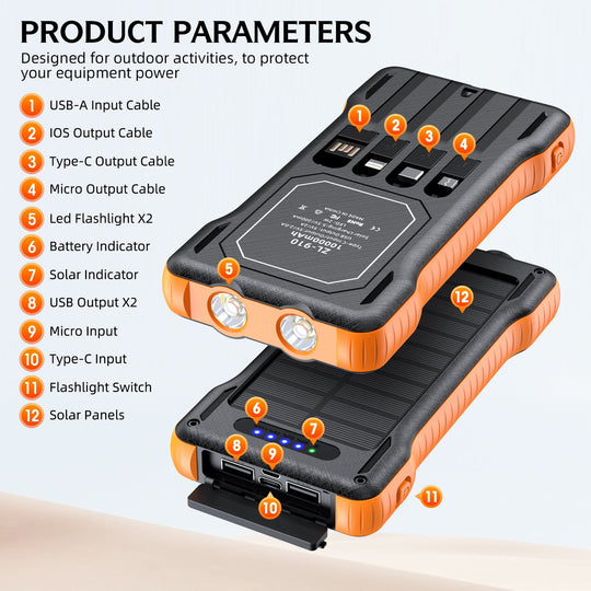 Powerbank Solar Portabil Multifuncțional pentru Bărbați și Femei cu Lanternă LED 4