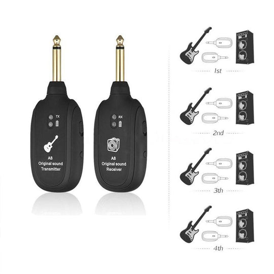 Sistem Wireless Pentru Amplificator De Chitară | Transmitător Și Receptor
