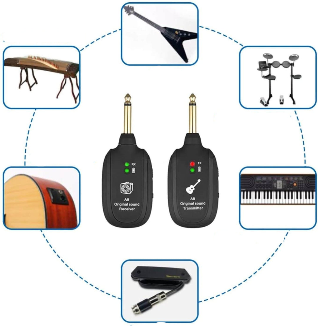 Sistem Wireless Pentru Amplificator De Chitară | Transmitător Și Receptor