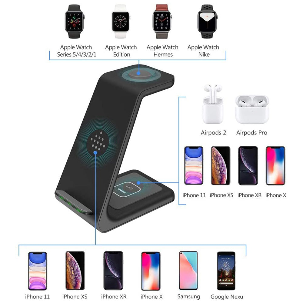 Ultracharge | Încărcător Tot În Unu