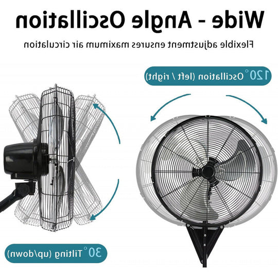 Ventilator De Perete Unisex Cu Circulație Puternică A Aerului 3