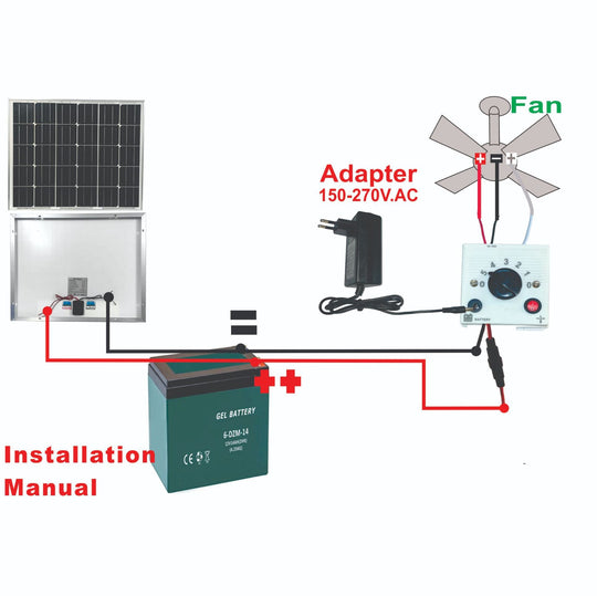 Ventilator De Tavan Modern Cu Telecomandă pentru Uz Casnic 3