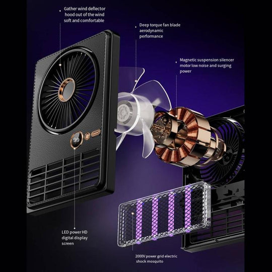 Ventilator Electric 2 în 1 cu Lampă pentru Uciderea Țânțarilor Modern 2