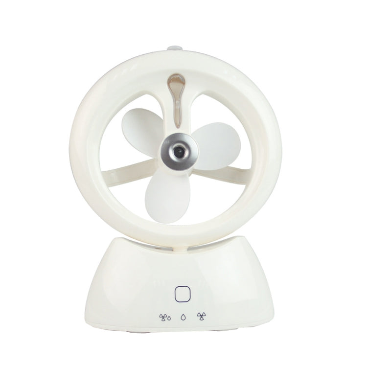 Ventilator Mini cu Pulverizare pentru Birou și Dormitor 0