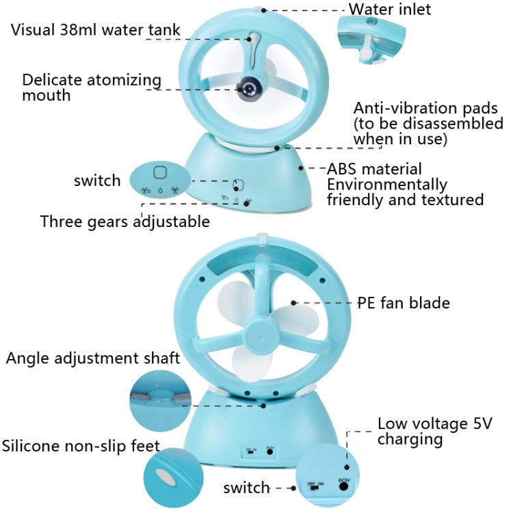 Ventilator Mini cu Pulverizare pentru Birou și Dormitor 2