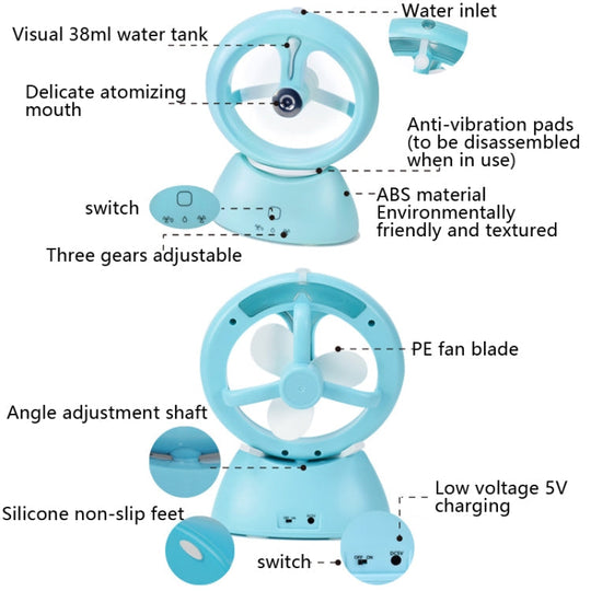 Ventilator Mini cu Pulverizare pentru Birou și Dormitor 2