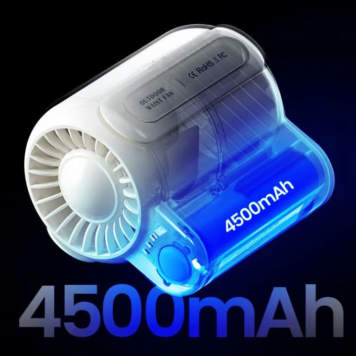 Ventilator Portabil cu Centură pentru Bărbați și Femei, Design Compact și Ușor de Utilizat 3