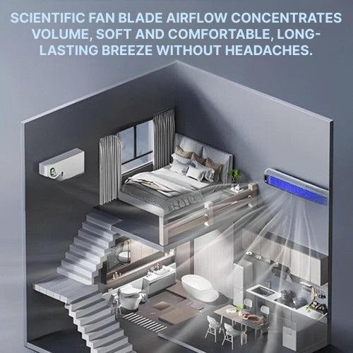 Ventilator Portabil de Masă cu Oscilație și Trei Viteze 5