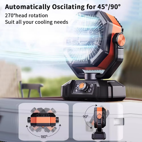 Ventilator Portabil pentru Camping cu Funcții Avansate 2