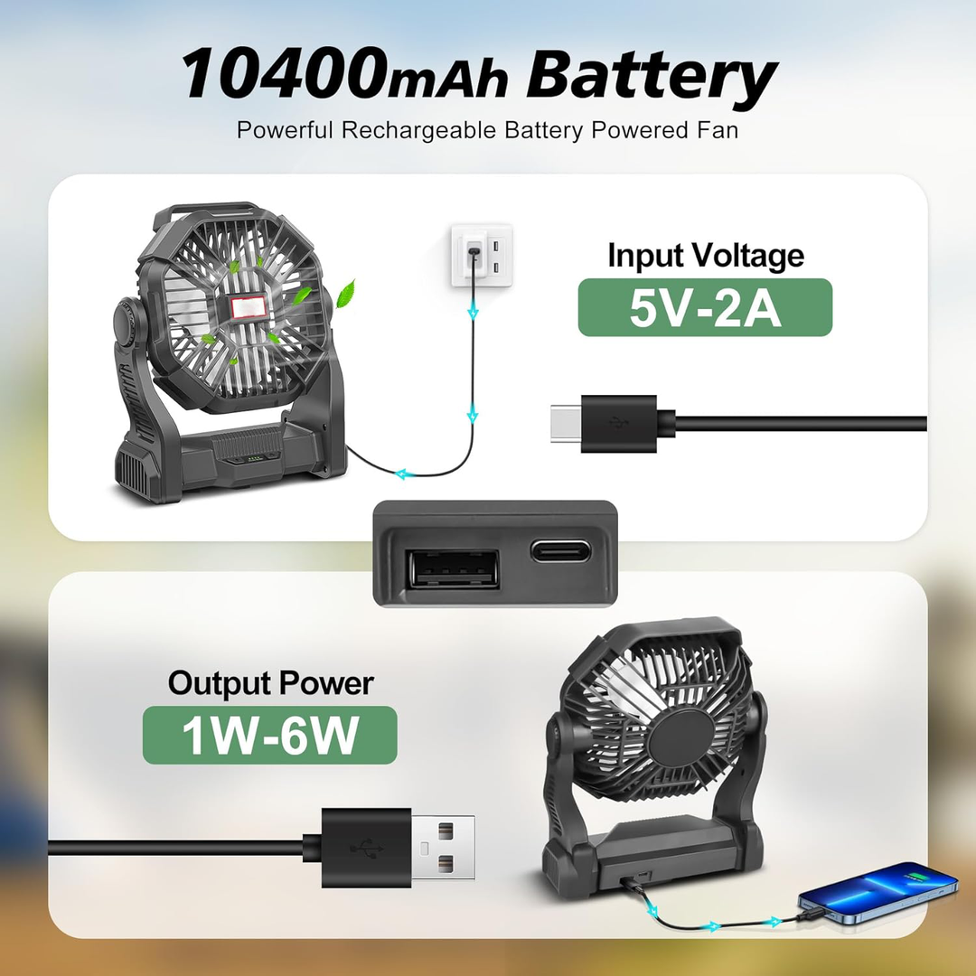 Ventilator Portabil pentru Camping cu Lanternă LED 1