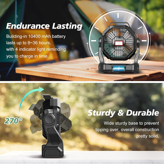 Ventilator Portabil pentru Camping cu Lanternă LED 2