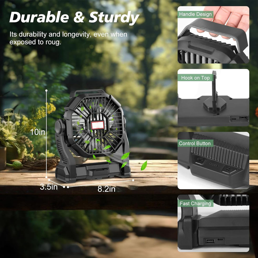 Ventilator Portabil pentru Camping cu Lanternă LED 3