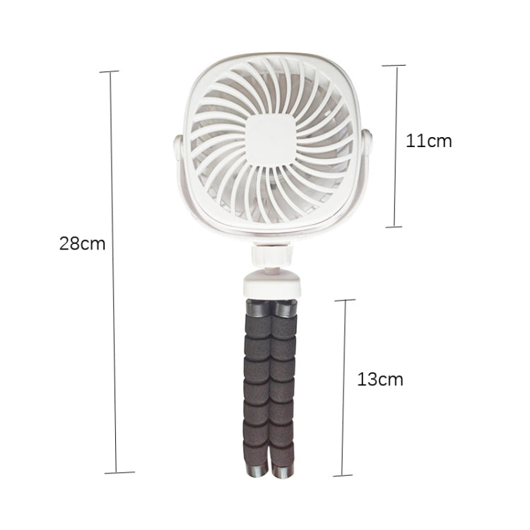 Ventilator USB Portabil cu Viteze Reglabile pentru Birou 2