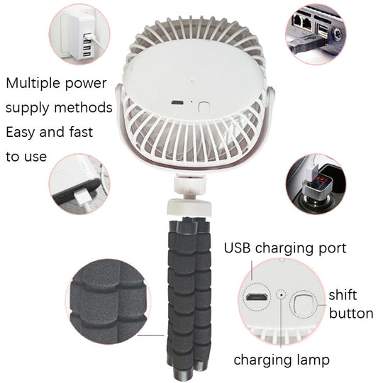 Ventilator USB Portabil cu Viteze Reglabile pentru Birou 3