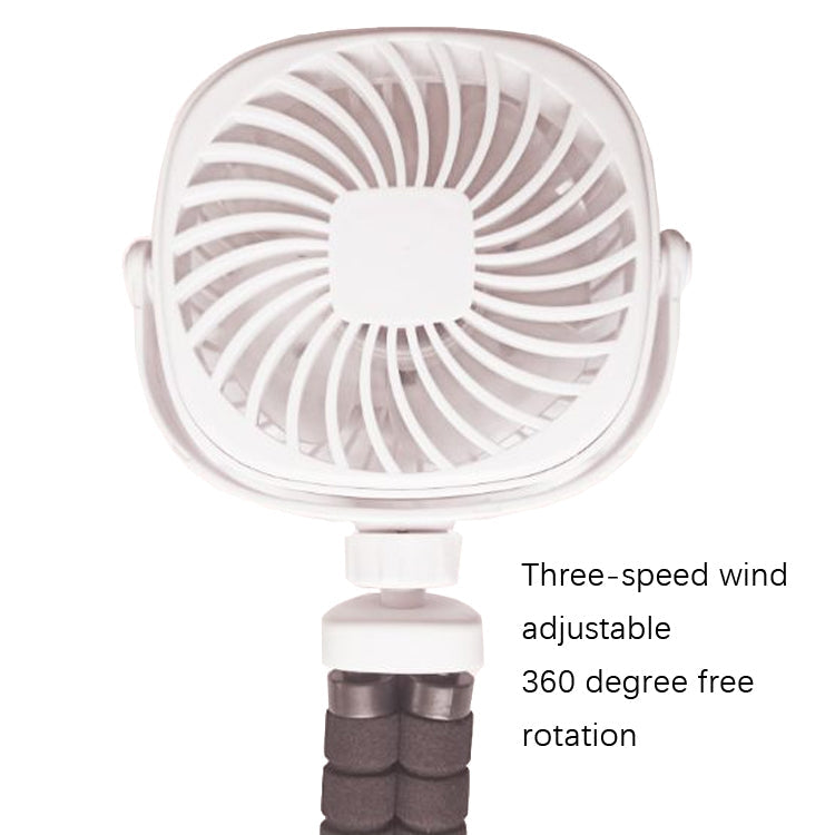 Ventilator USB Portabil cu Viteze Reglabile pentru Birou 4