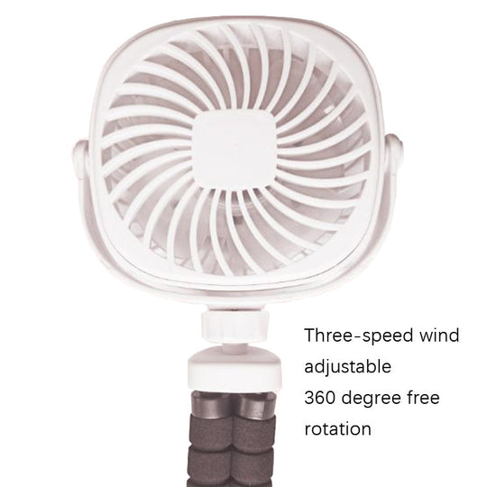 Ventilator USB Portabil cu Viteze Reglabile pentru Birou 4