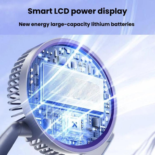 Ventilator de Birou Pliabil cu Cinci Viteze și LED, Design Compact și Portabil 4