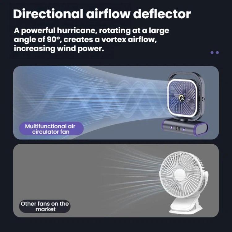 Ventilator de Birou USB Montat pe Perete Compact cu Viteze Reglabile 3