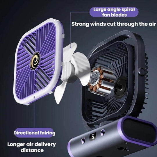 Ventilator de Birou USB Montat pe Perete Compact cu Viteze Reglabile 6