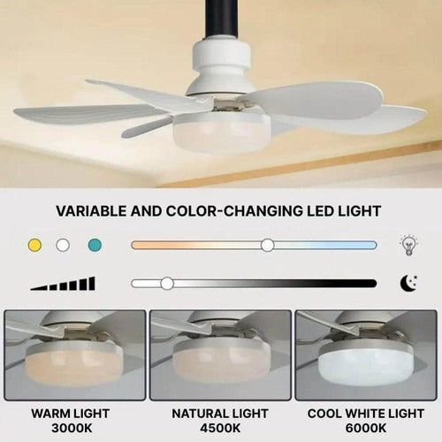 Ventilator de Tavan cu Iluminare LED și Telecomandă, Design Modern pentru Interior 4