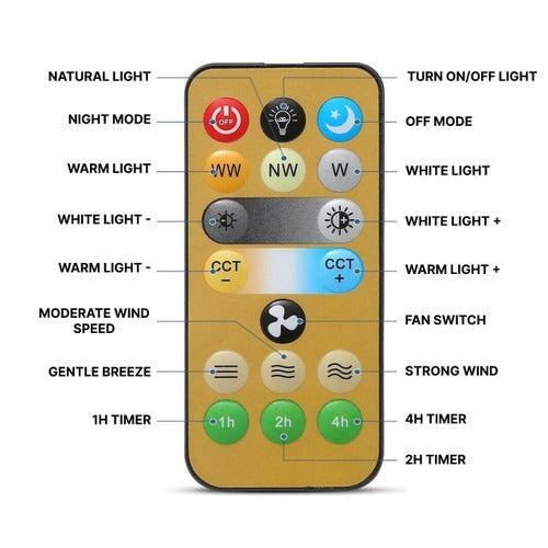 Ventilator de Tavan cu Iluminare LED și Telecomandă, Design Modern pentru Interior 7