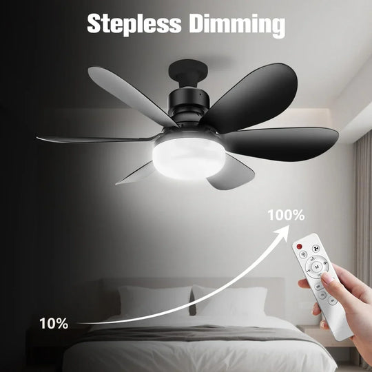 Ventilator de tavan cu lumină LED și telecomandă pentru interior 1