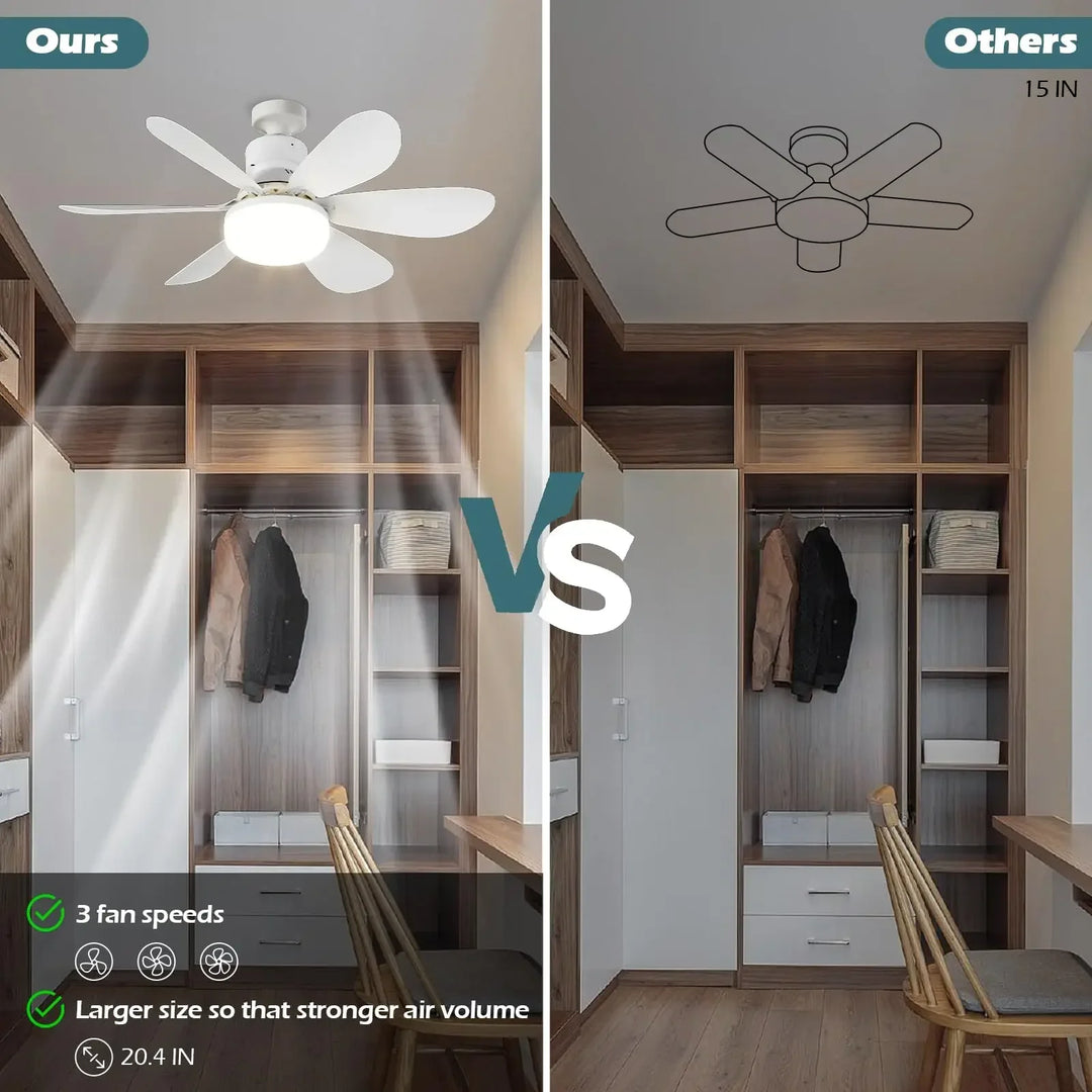 Ventilator de tavan cu lumină LED și telecomandă pentru interior 2