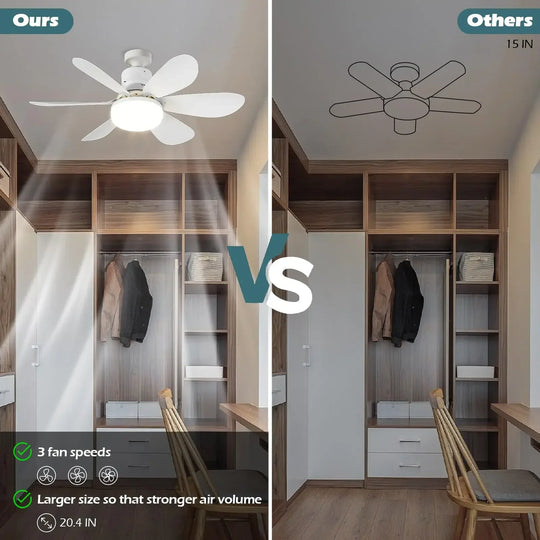 Ventilator de tavan cu lumină LED și telecomandă pentru interior 2