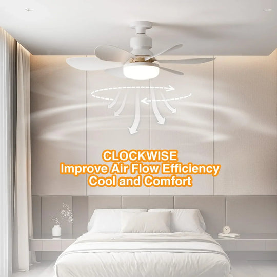 Ventilator de tavan cu lumină LED și telecomandă pentru interior 3