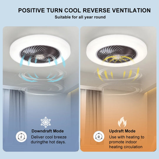 Ventilator de tavan cu lumină și telecomandă pentru dormitor 3