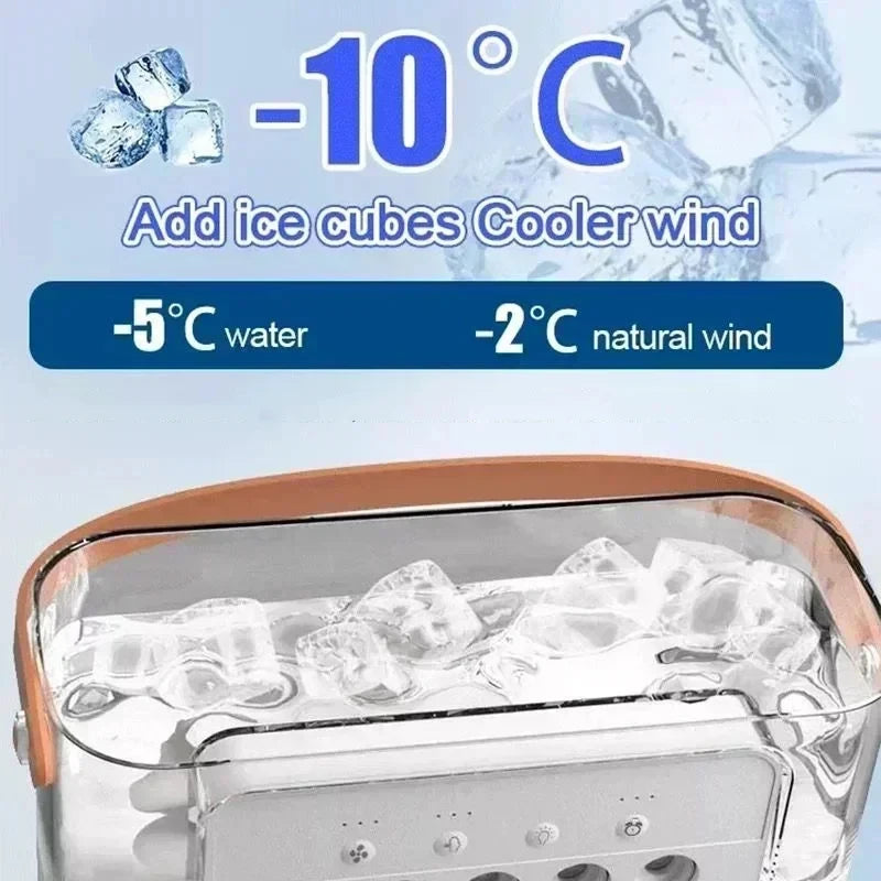 Ventilator portabil multifuncțional 3 în 1 cu umidificator și lumină LED 1